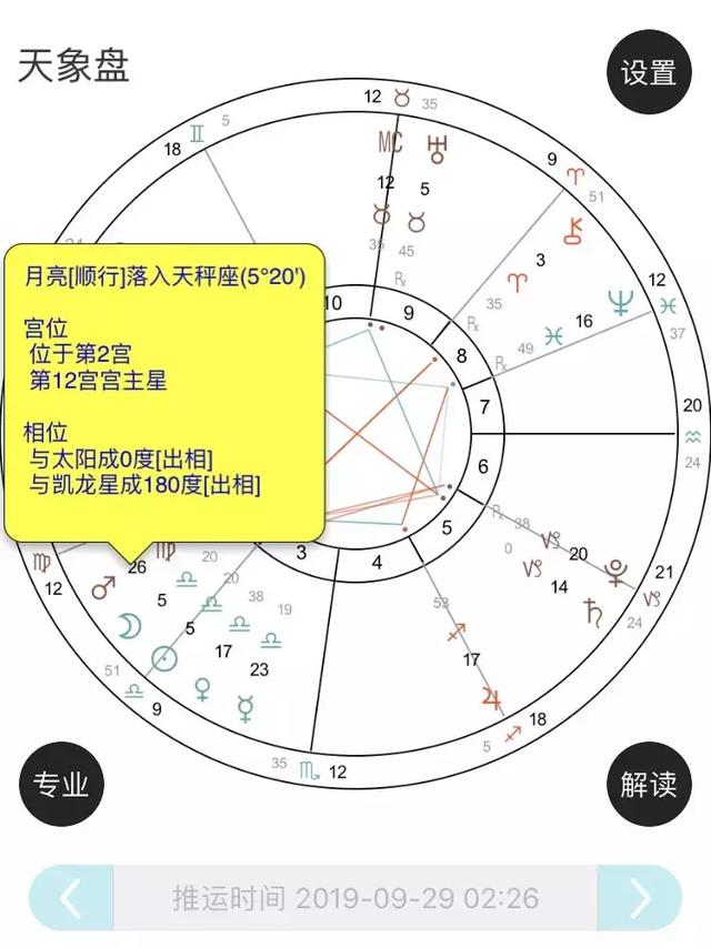 90度星座配对(星座90度相位)插图8