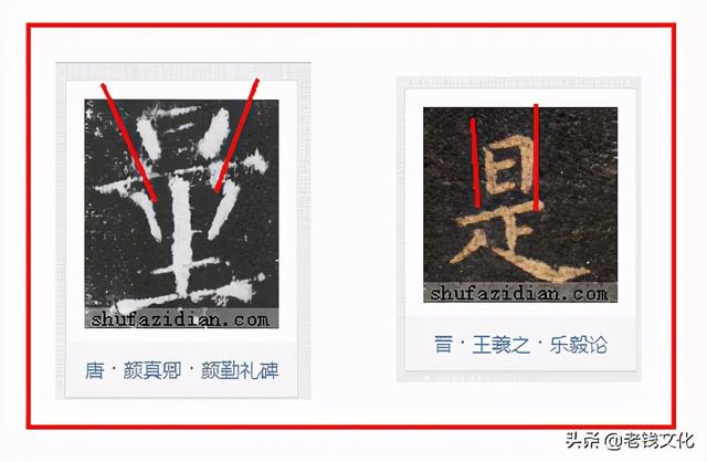 书法︱“冃”部同“日，九成宫，偏旁部首：51.
