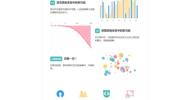 开源企业门户推荐，大现场部署文档共享与协作服务推荐