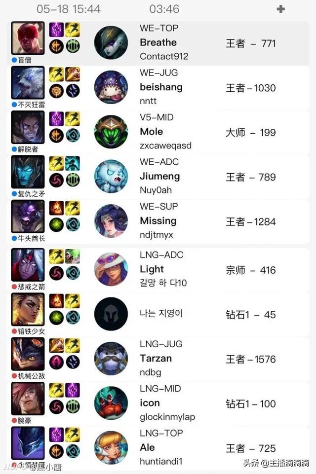 PDD笑了！YM多人试训LPL，369心态炸了，英雄联盟手游即将上线