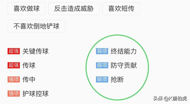 曼联 席尔瓦，深度解析曼城队魂大卫.席尔瓦的足球造诣