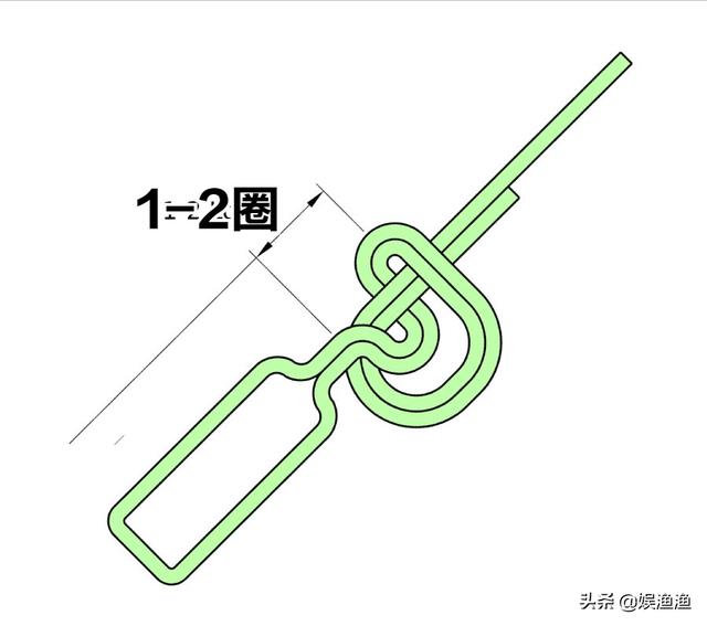 钓鱼子线打结如何使用打结器，钓鱼人应知应会--四大终结打结法