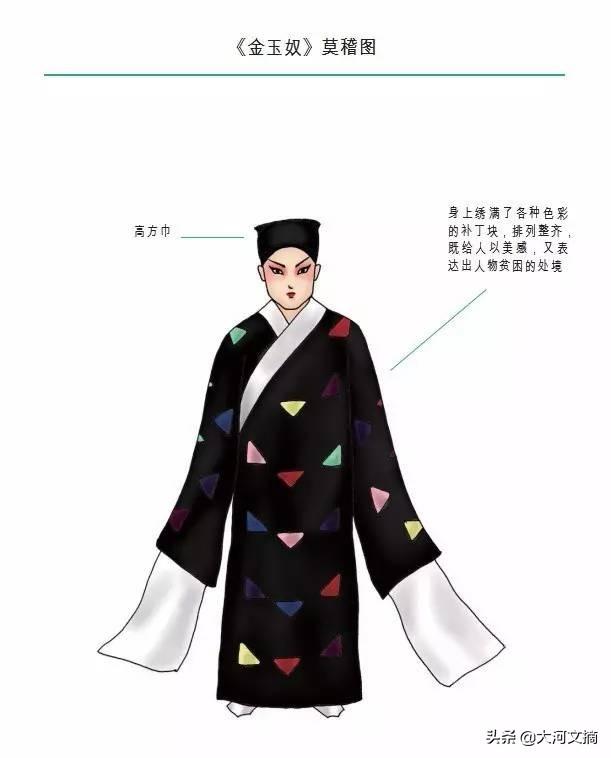 京剧精美的服饰，京剧如此美丽之京剧服饰