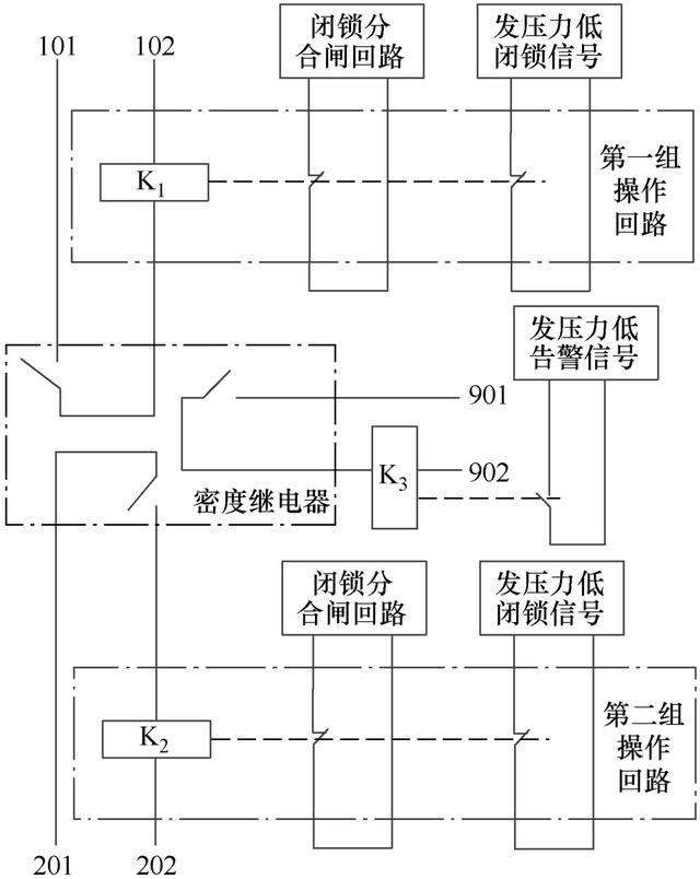 6kv真空断路器不需要隔离开关，220kV气体绝缘金属封闭组合电器断路器SF6低气压闭锁回路改进方案