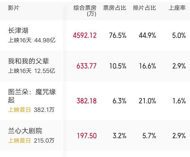 黄海冰演的老电视剧有哪些，18年前黄海冰这部古装剧
