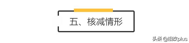 深圳保障性住房，深圳市保障性住房计划（深圳发文明确三类保障性住房的保障对象、申请条件等）