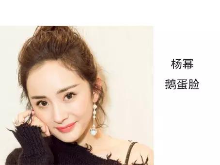 每一个人的脸长相都像明星，你喜欢那个明星的脸形