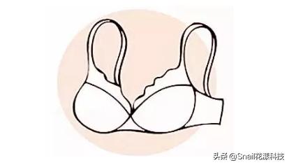 女性文胸罩杯怎么选择，你的胸型适合什么款式