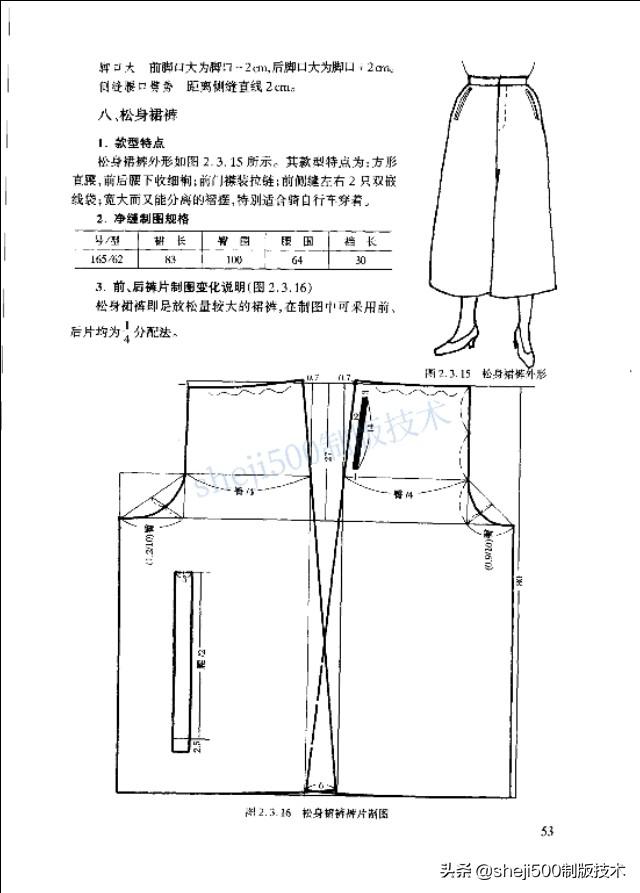 肥胖裤子制版(胖裤子怎么搭配)