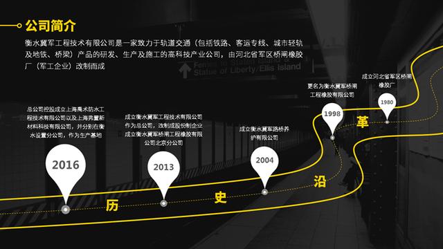 时间轴ppt怎么做，高逼格时间轴ppt怎么做（三步教你做出创意时间轴）