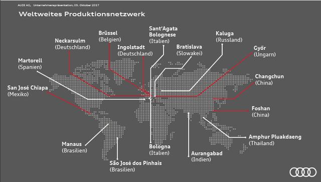 奥迪全系车最漂亮的车，汽车排行榜第7的奥迪