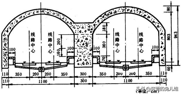 隧道结构的基本形式及其特点，这几招让你热血沸腾