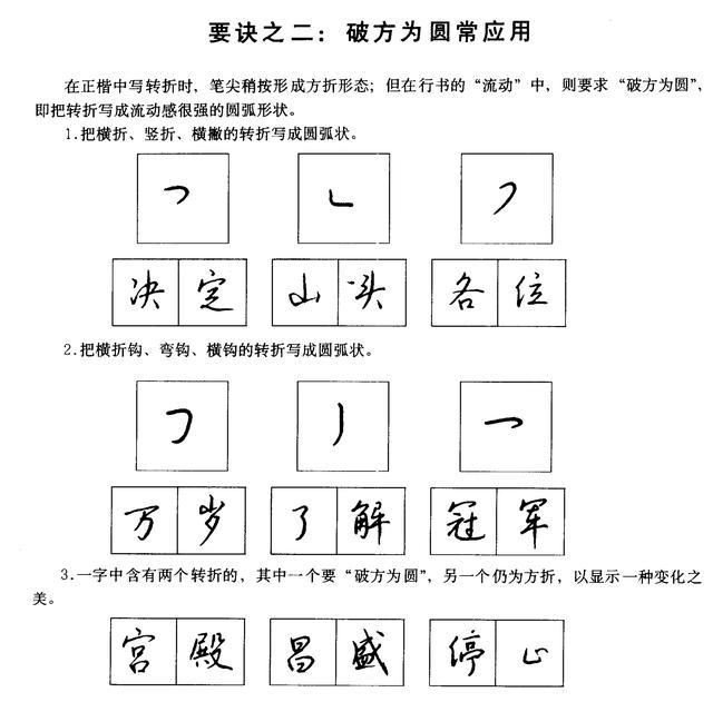 练字每日一练的方法，详解最科学的练字方法及步骤