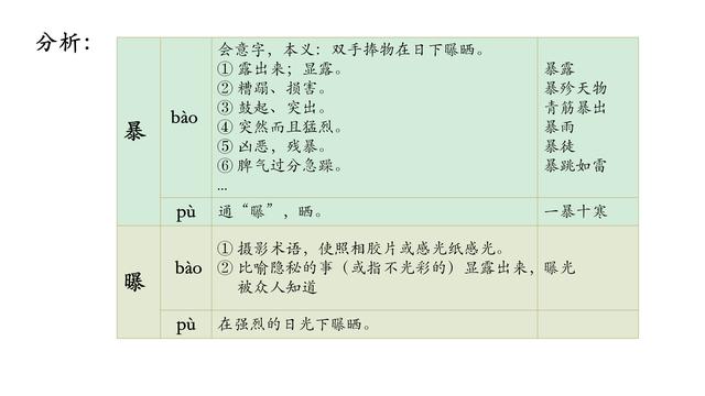 500个易写错成语大全，容易写错的成语13