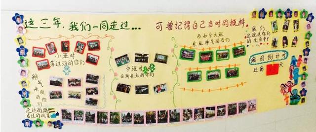 再见了幼儿园主题墙图片，校园创意主题墙