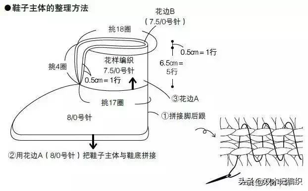 零基础钩针毛线鞋教程，现在我们来学习毛线鞋的编织方法