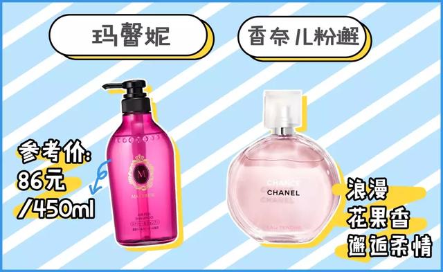 最有高级感的香水，什么香水可以走到哪被夸到哪