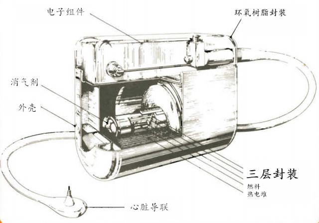 环流器二号核聚变装置，中国环流器二号M装置预计今年建成