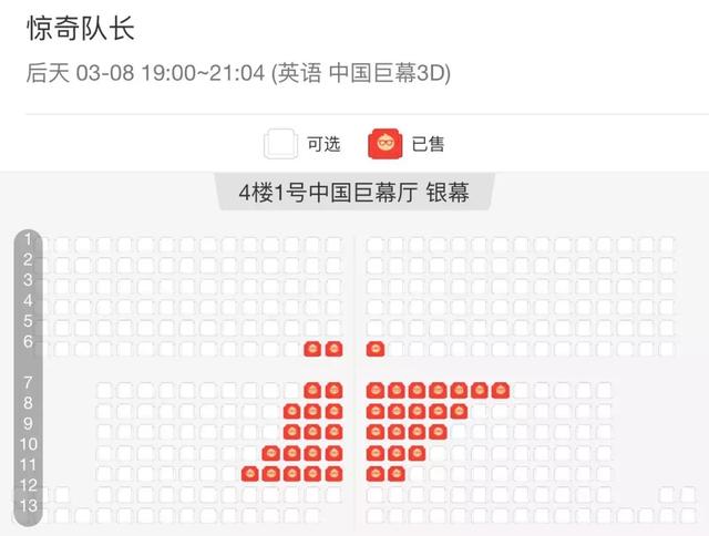 电影院最后一排位置好吗，6排电影座位哪个位置最好