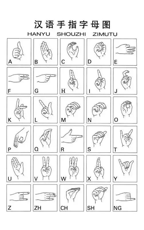 初学拼音字母入门，<学生拼音掌握不牢固的家长可收藏>