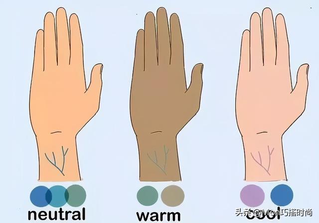 原来衣品那么重要，如何找到适合自己的衣品