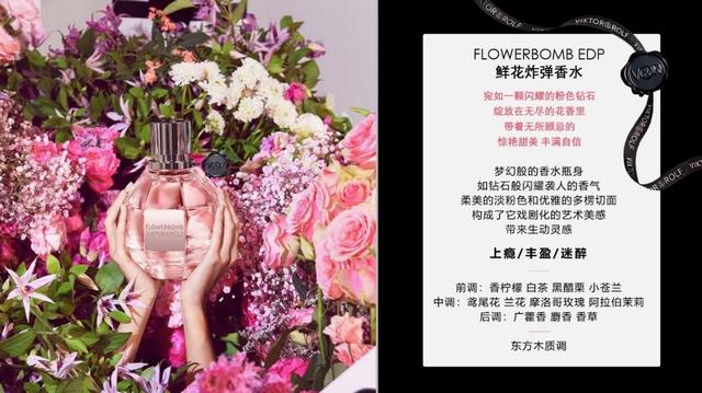 ROLF维克多与罗夫香氛官宣Angelababy杨颖为品牌亚太区形象代言人，杨颖代言德芙巧克力