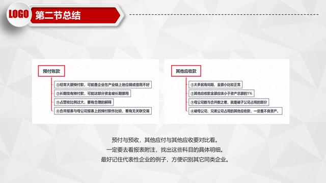 资产负债表怎么看，一分钟看懂资产负债表（一表三看点带你把握有价值的股票）