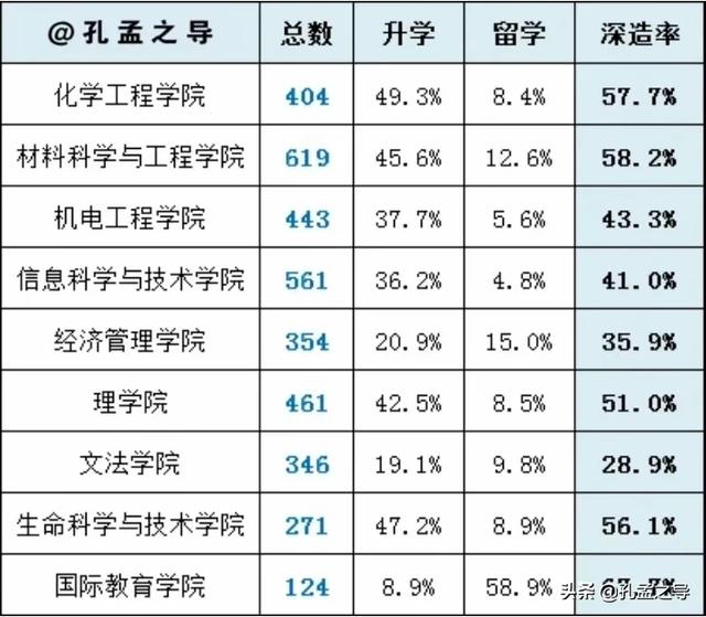 北京化工大学论坛，北京化工大学有哪些论坛（青少年高校科学营十周年发展论坛举办）
