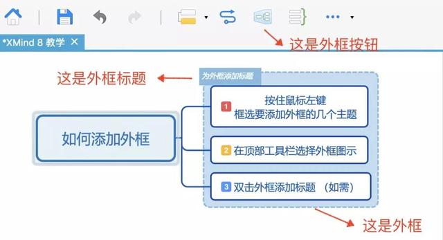 xmind思维导图怎么用，xmind思维导图软件的用法（如何在Xmind中画程序流程图组件）