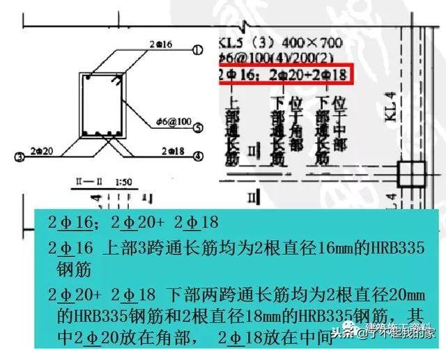 三维梁钢筋平法识图，基础梁钢筋图纸入门识图讲解