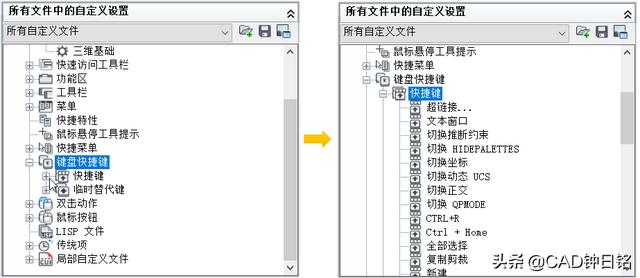 cad解组快捷键，cad常用20个快捷键（这些快捷键的使用率非常高）