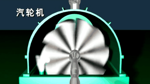 火电厂发电原理图解，图解探秘火力发电厂是怎样发电的