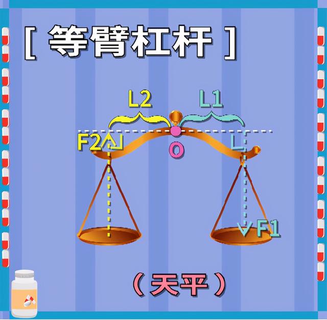 小学生制作简单的天平秤，自制天平秤实验认知