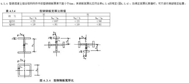 pkpm钢结构设计计算流程，PKPM型钢梁混凝土框架柱结构要点分析