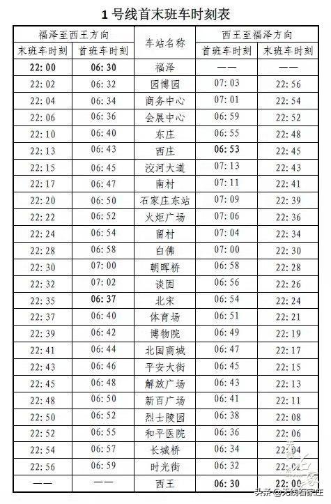 石家庄地铁时间，石家庄地铁运营时间最晚几点（注意！注意！今天9时开始…）