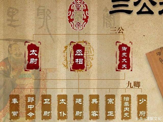 庙和寺的区别大全，1个属于佛教