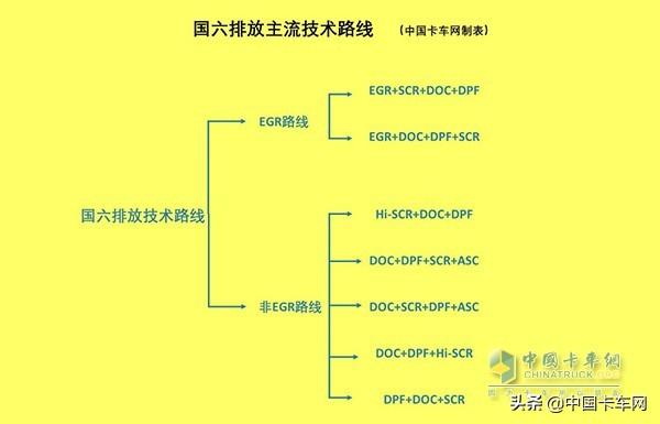 nf是什么英文缩写，各个国家和地区的英文缩写