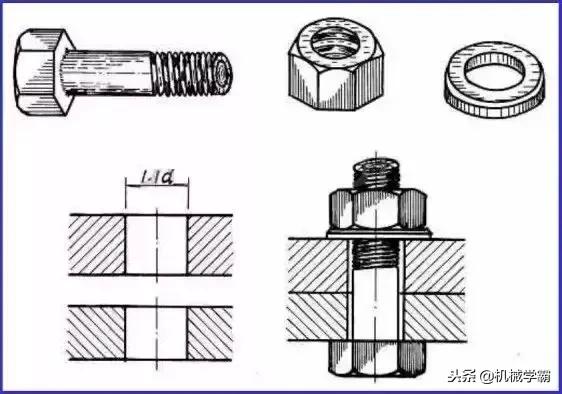 看图纸入门基础知识钢结构，一分钟学会看钢结构图纸