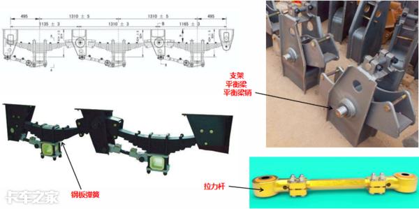 半挂车保养需要更换的配件，半挂车最全保养手册
