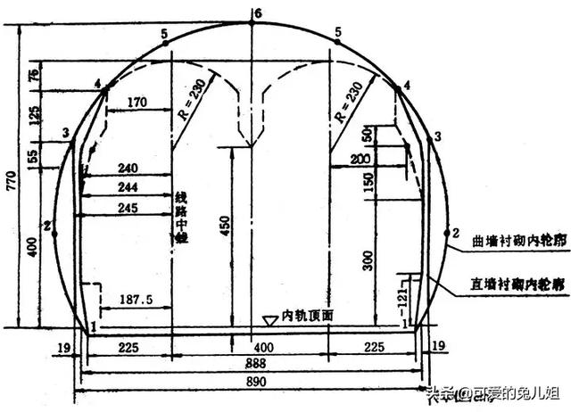 隧道结构的基本形式及其特点，这几招让你热血沸腾