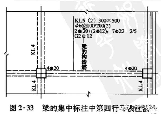 三维梁钢筋平法识图，基础梁钢筋图纸入门识图讲解