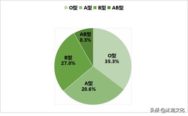 百家姓陆姓族谱，寻根问祖百家姓之