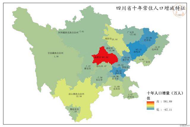 四川21市州人口最新数据，<市、区>最新人口排名出炉