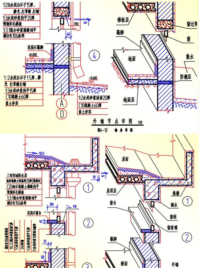 施工图不会看建筑识图大全，施工图识图符号大全