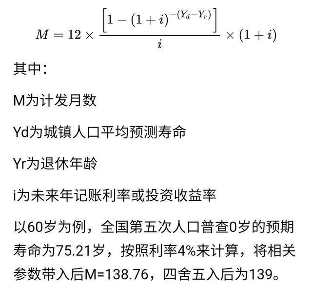 养老金计发月数，未来养老金计发月数