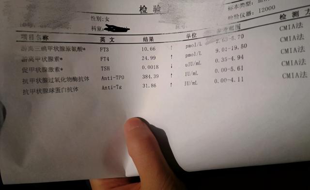 肥胖 爬楼梯就喘(肥胖 爬楼梯就喘不上气)
