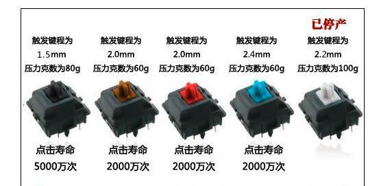 四种机械键盘区别，机械键盘哪些值得购买
