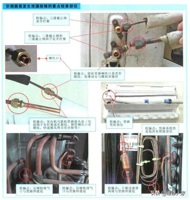 空调维修中的检漏、测压、称量操作技能