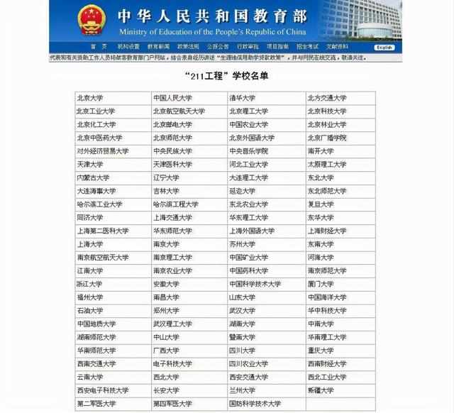  上海大学学科评估，教育部第五次评估上海大学怎么样（上海大学专业评级）