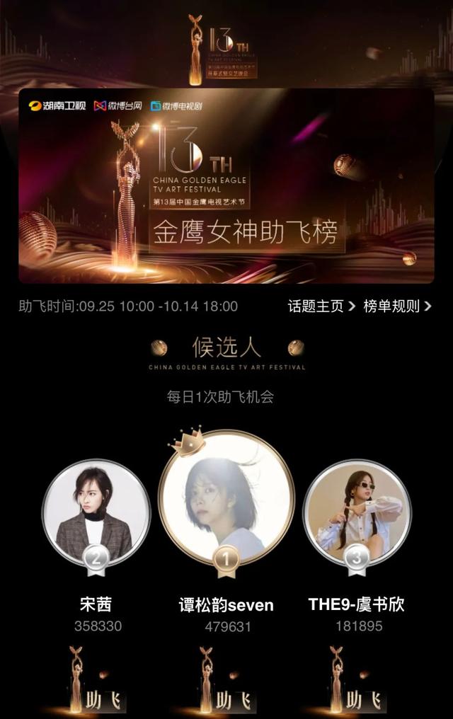 金鹰女神谭松韵现状，谭松韵现身金鹰节